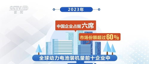 外貿新三樣與造船業崛起 多重優勢匯聚，中國經濟騰飛新動能