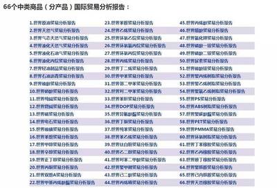 全球石化貿(mào)易格局重塑 中國躍居關(guān)鍵地位，供應(yīng)鏈韌性面臨新考驗(yàn)